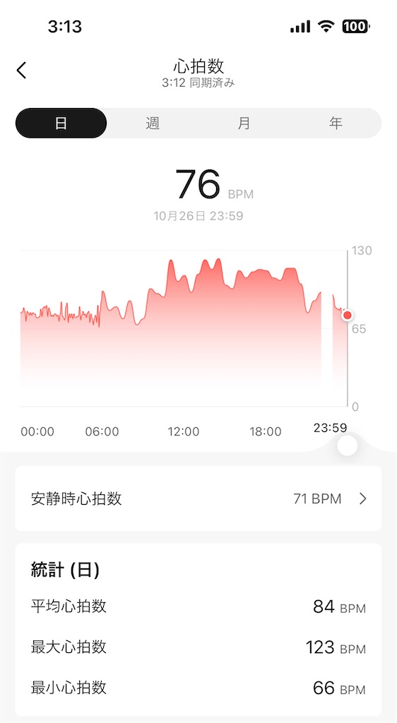 f:id:Androtest:20231027031402j:image f:id:Androtest:20231027031402j:image