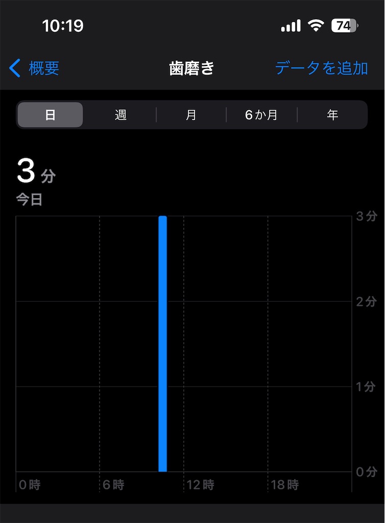 f:id:Androtest:20231028102020j:image f:id:Androtest:20231028102020j:image