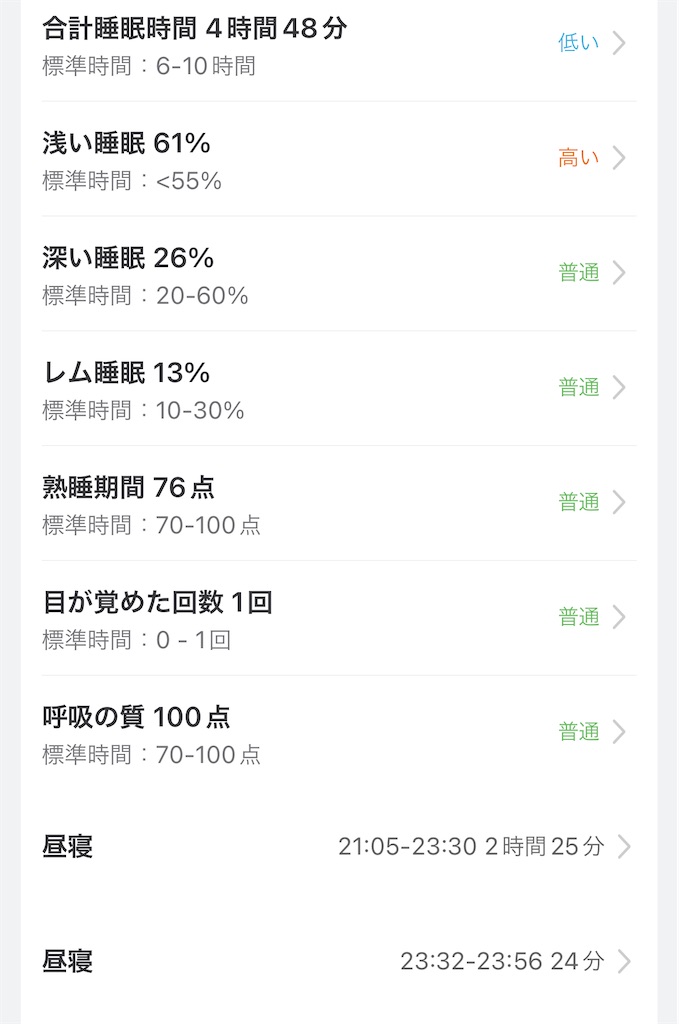 f:id:Androtest:20231028204428j:image f:id:Androtest:20231028204428j:image