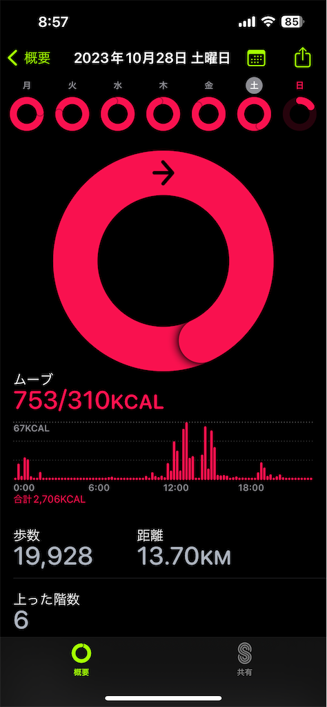 f:id:Androtest:20231029085745p:image f:id:Androtest:20231029085745p:image