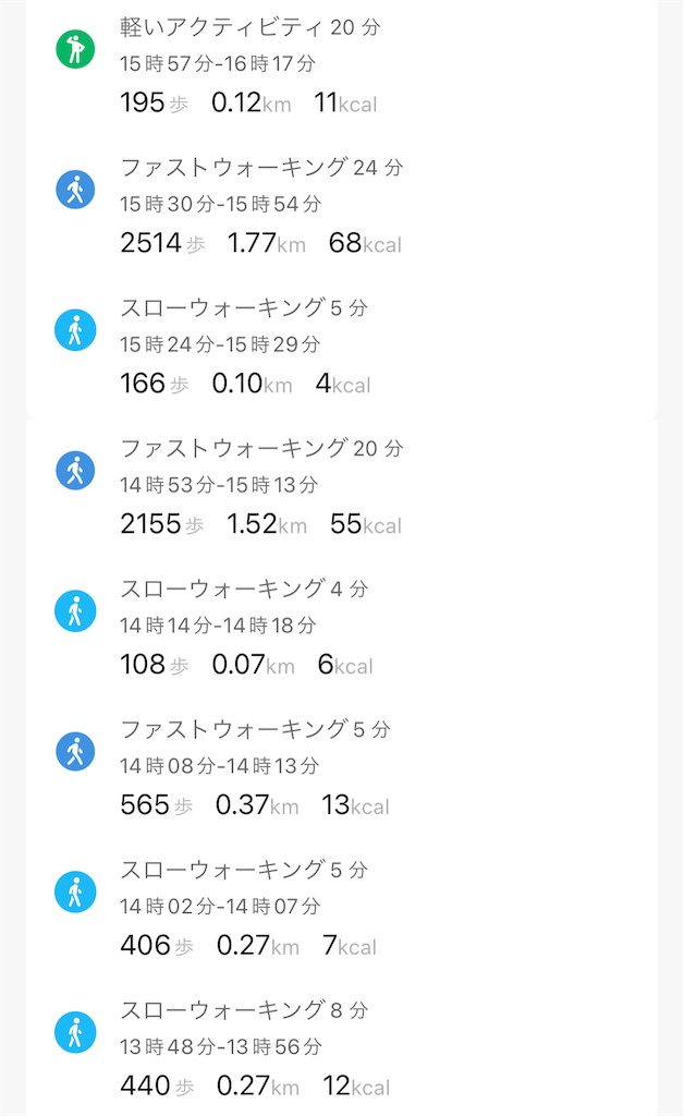 f:id:Androtest:20231029091111j:image f:id:Androtest:20231029091111j:image