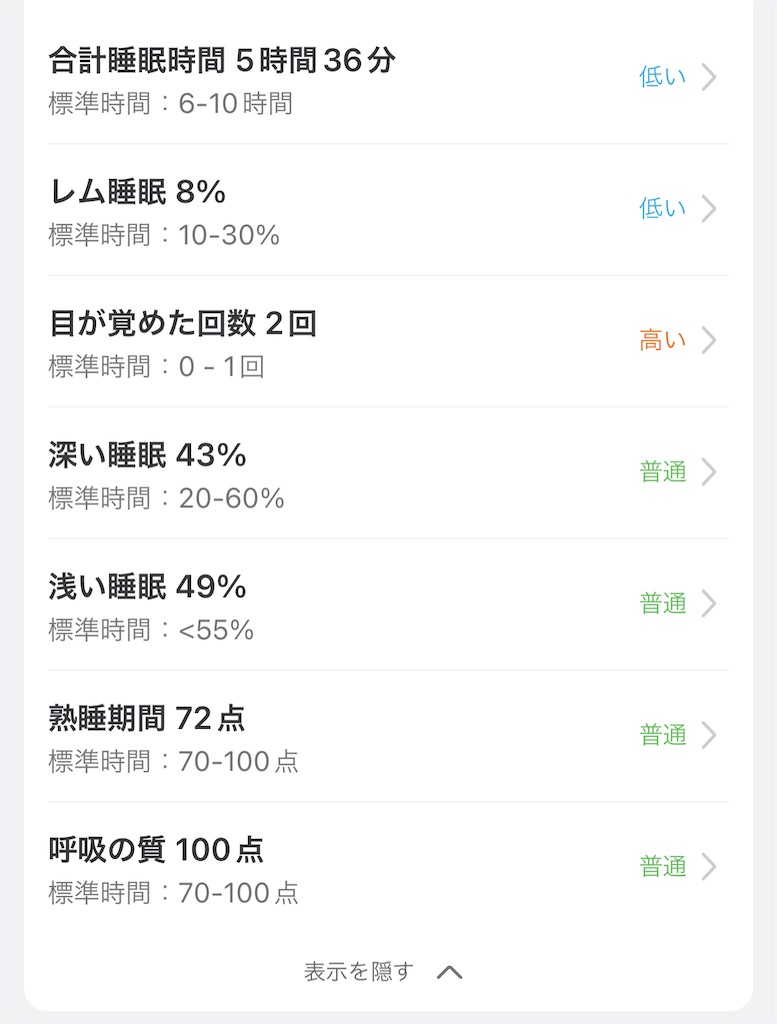 f:id:Androtest:20231030042529j:image