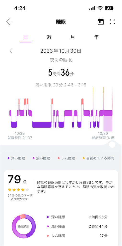 f:id:Androtest:20231030042531j:image