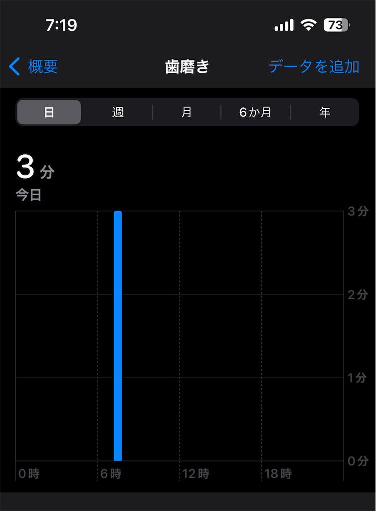 f:id:Androtest:20231030071932j:image