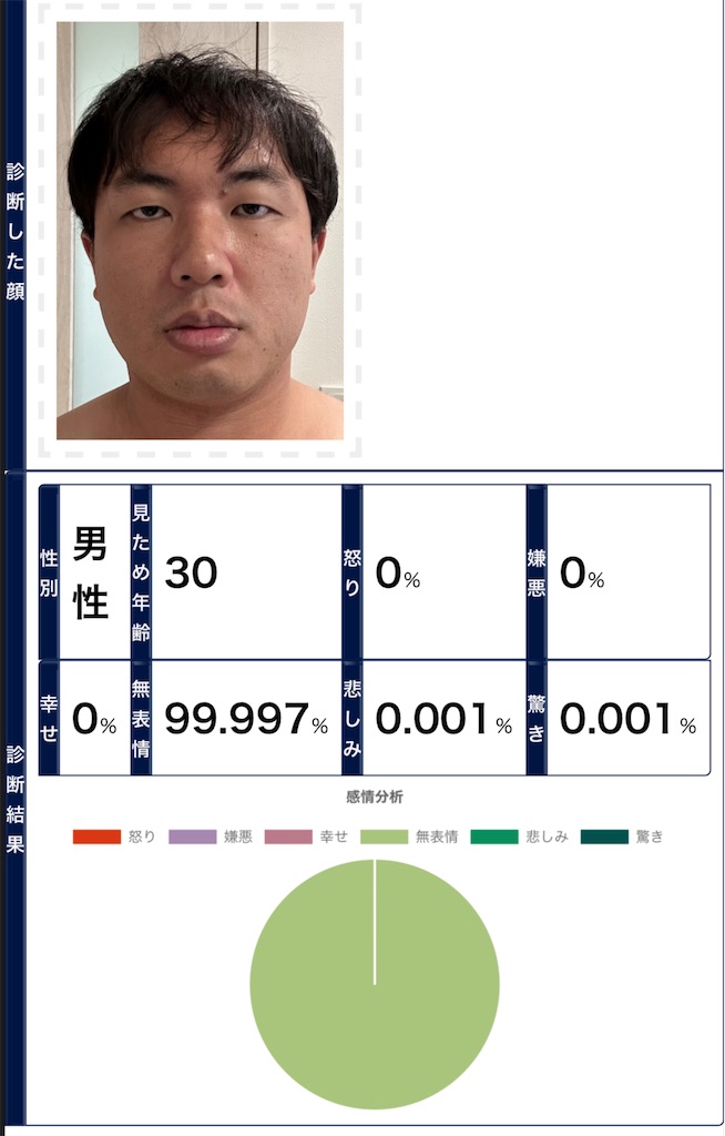 f:id:Androtest:20231030072500j:image
