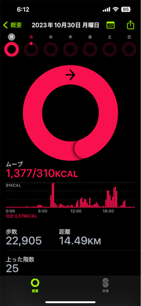 f:id:Androtest:20231031061230p:image