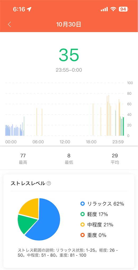 f:id:Androtest:20231031061632j:image