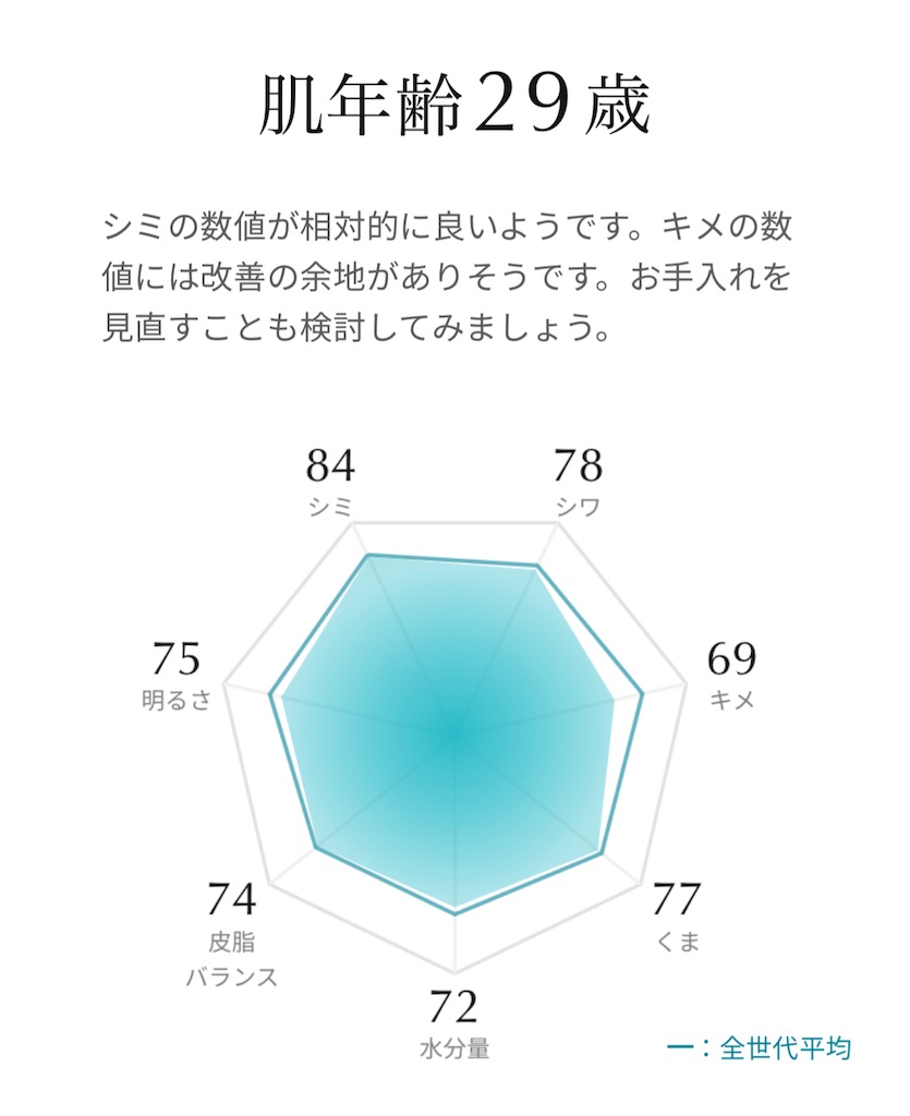 f:id:Androtest:20241027231530j:image
