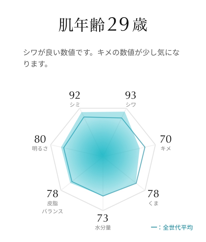 f:id:Androtest:20241028135038j:image