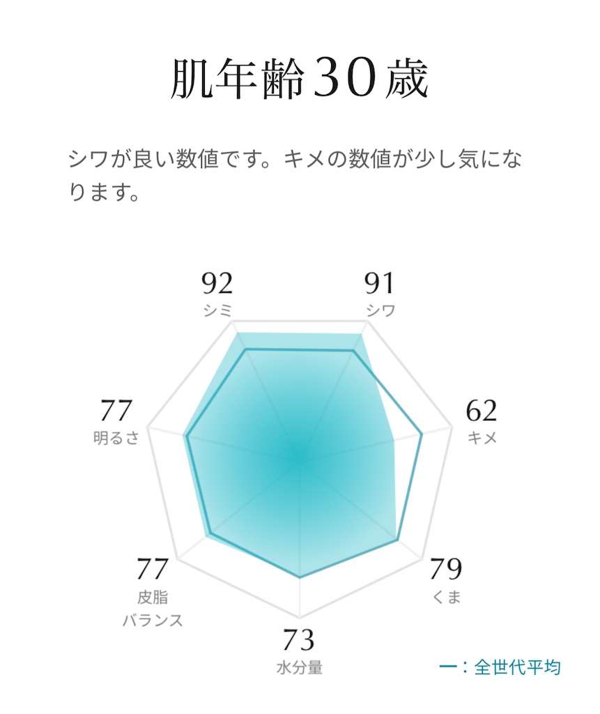 f:id:Androtest:20241110112046j:image