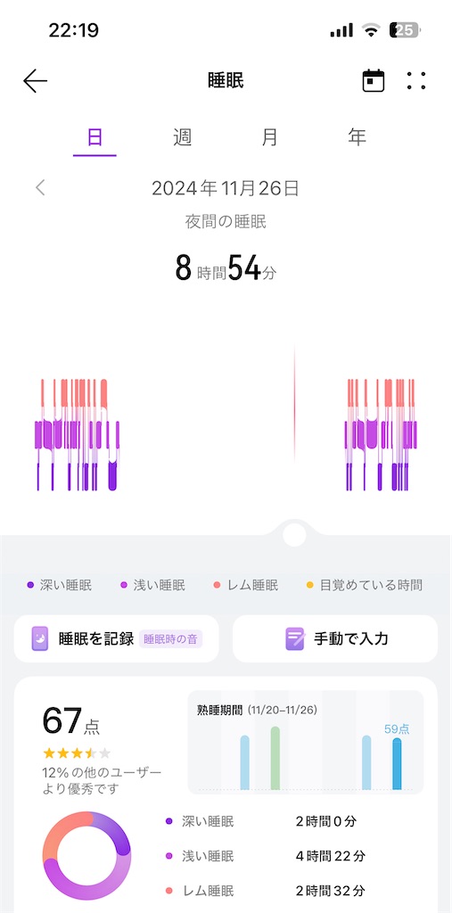 自己観察日記 43日目 - 宇宙船自転車号船長の航行日誌