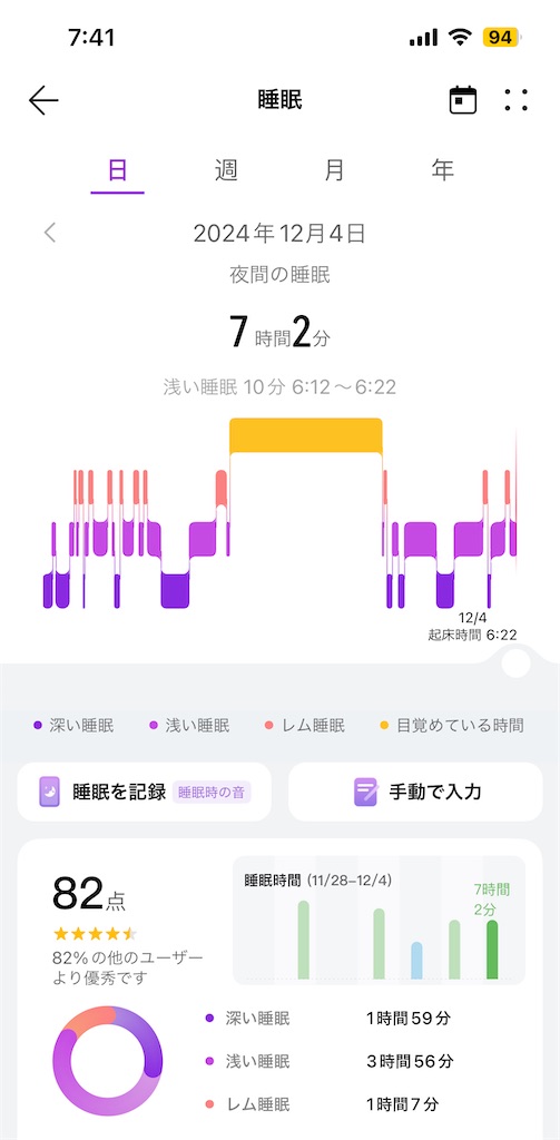 f:id:Androtest:20241204074205j:image f:id:Androtest:20241204074205j:image