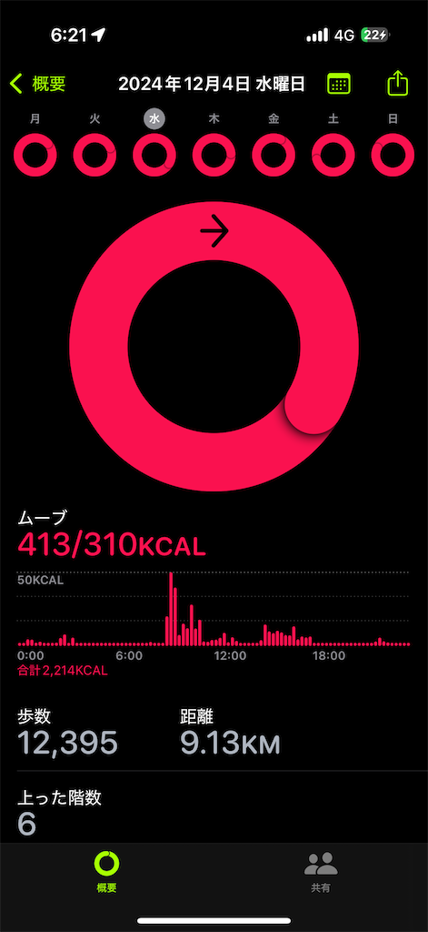 f:id:Androtest:20241211062209p:image f:id:Androtest:20241211062209p:image