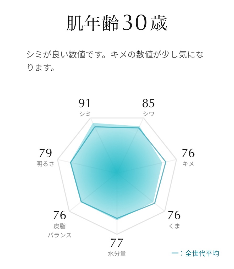 f:id:Androtest:20241231154037j:image