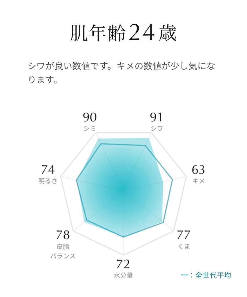 f:id:Androtest:20250212102327j:image