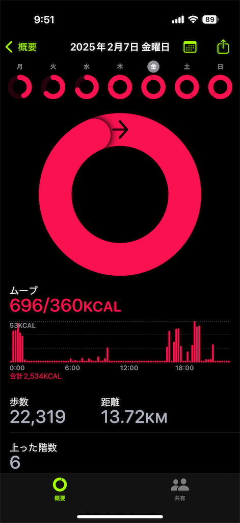 f:id:Androtest:20250219095207p:image