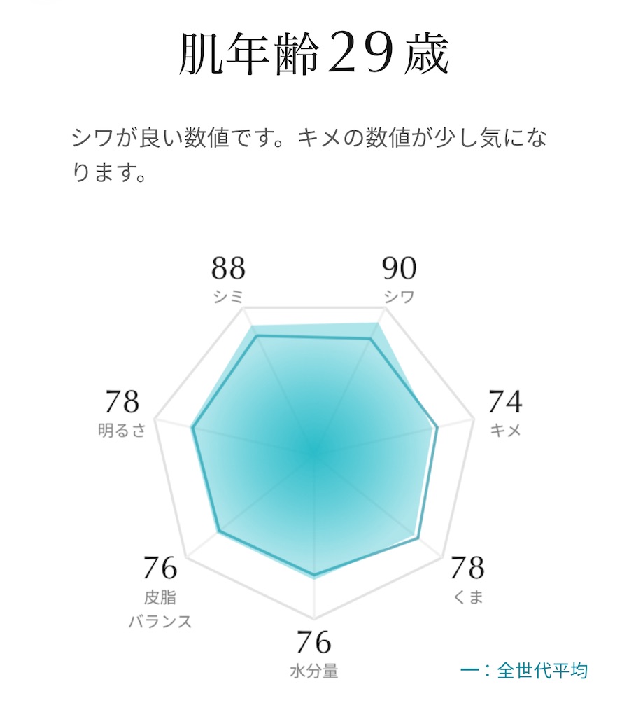 f:id:Androtest:20250219134439j:image