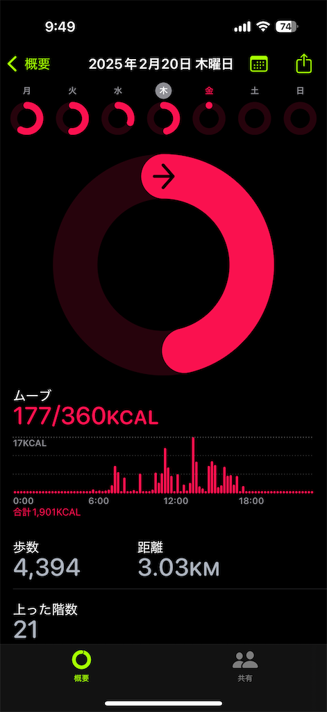 f:id:Androtest:20250221094933p:image