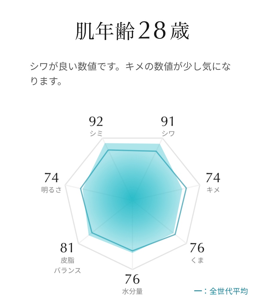 f:id:Androtest:20250221095816j:image