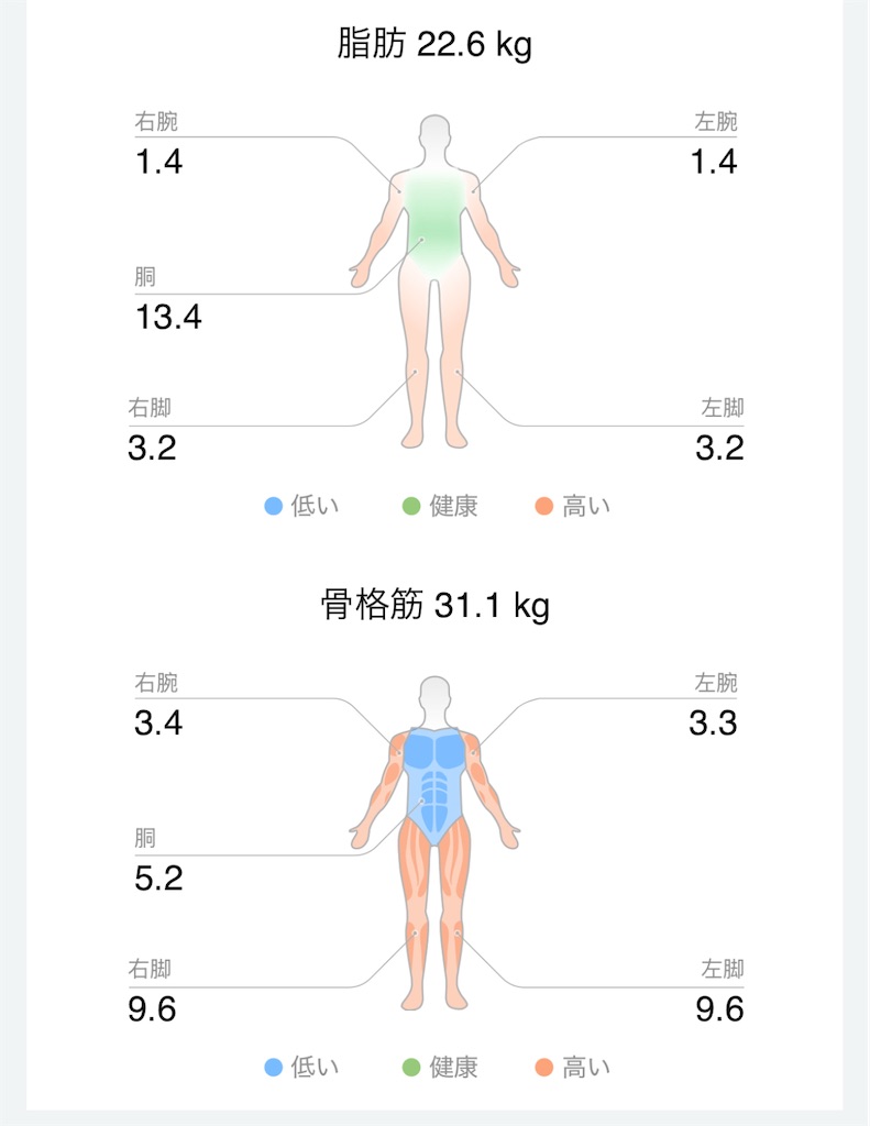 f:id:Androtest:20250221101540j:image