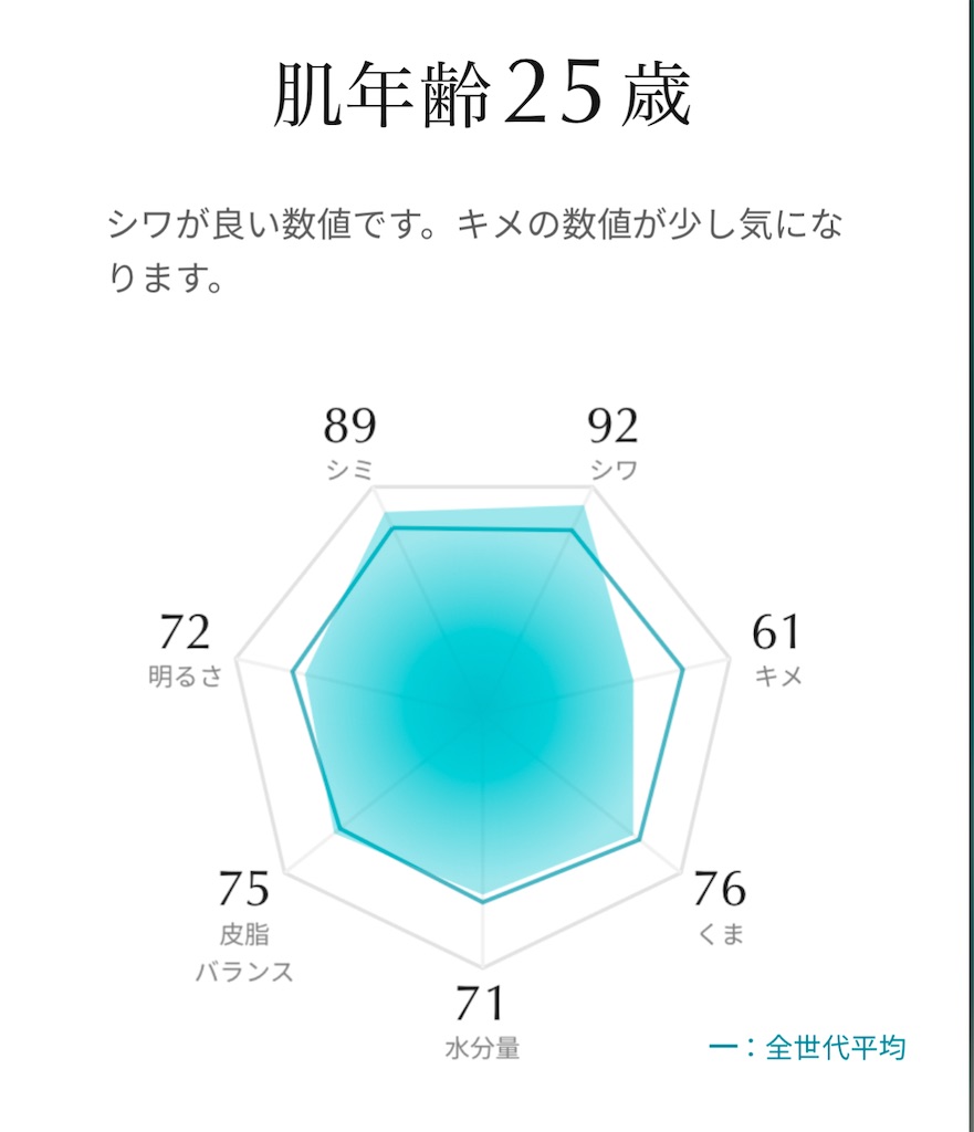 f:id:Androtest:20250224085139j:image