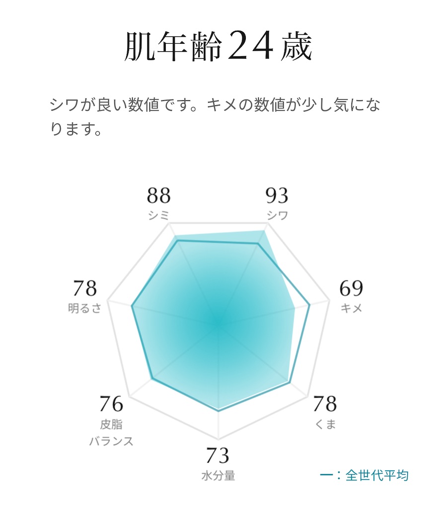 f:id:Androtest:20250225104036j:image