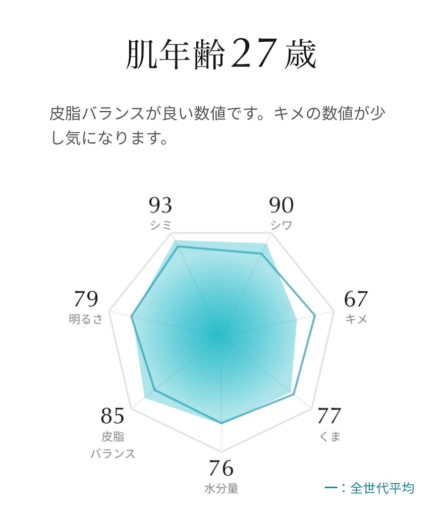 f:id:Androtest:20250305122808j:image