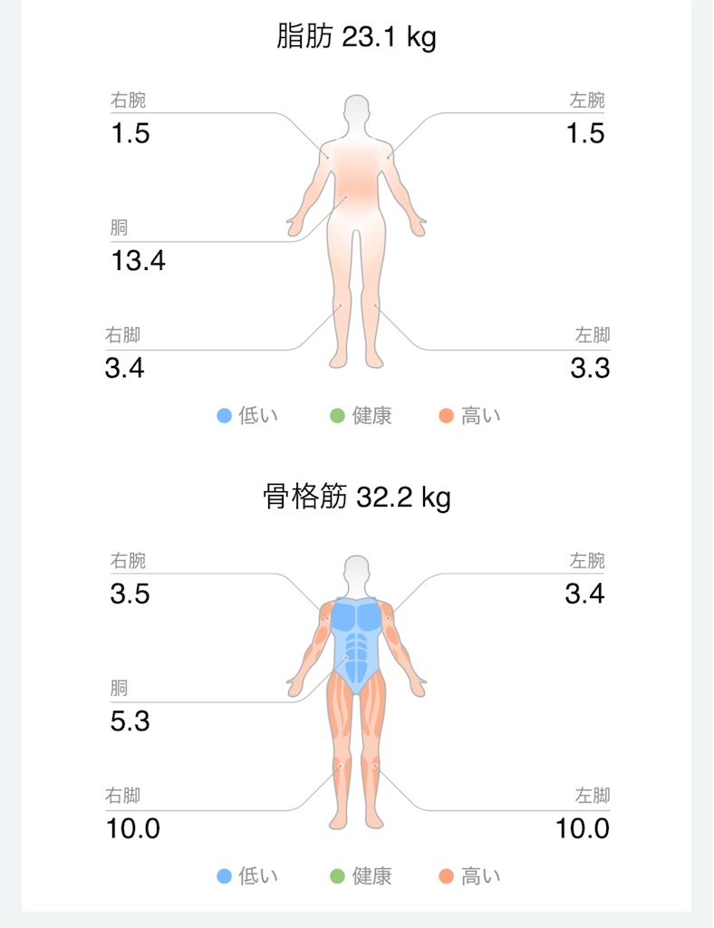 f:id:Androtest:20250305164902j:image