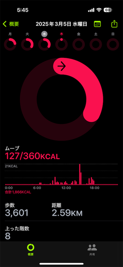 f:id:Androtest:20250306054533p:image