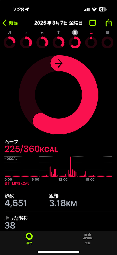 f:id:Androtest:20250308072843p:image