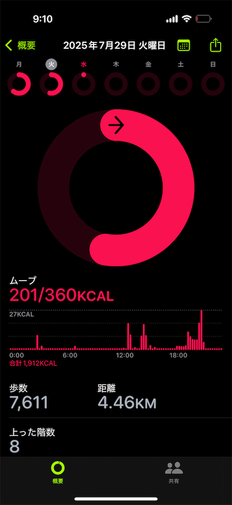 f:id:Androtest:20250730091020p:image