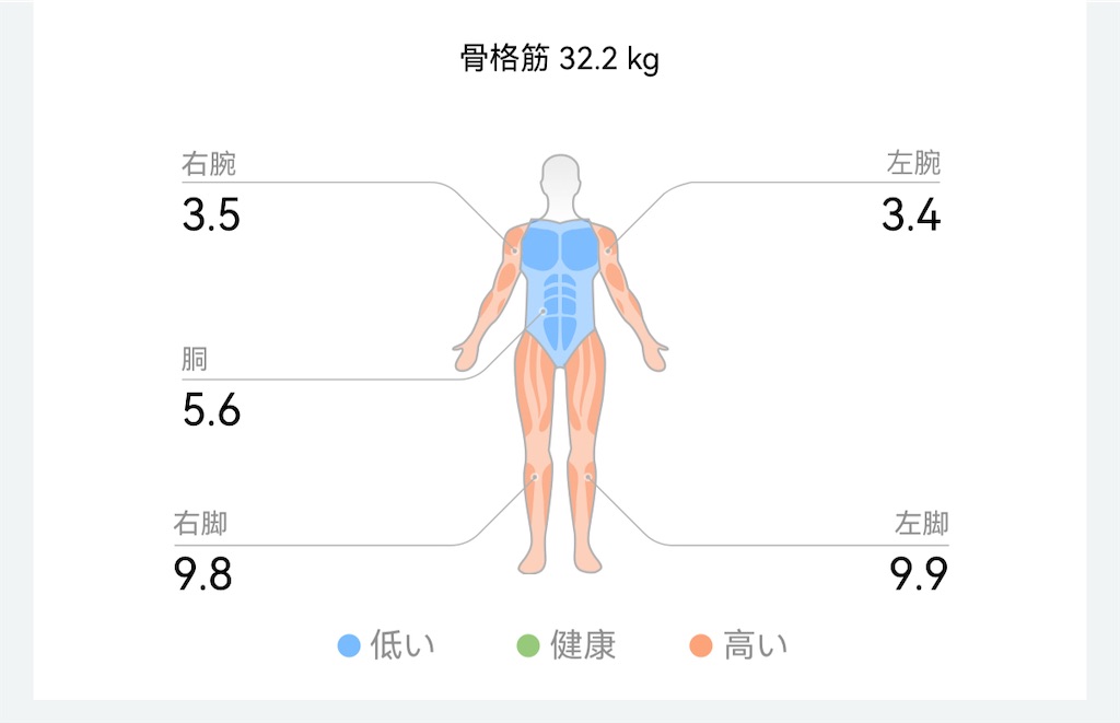f:id:Androtest:20251121180728j:image