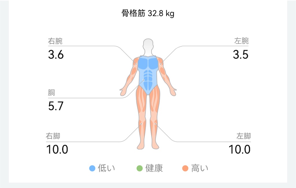 f:id:Androtest:20251122152259j:image f:id:Androtest:20251122152259j:image