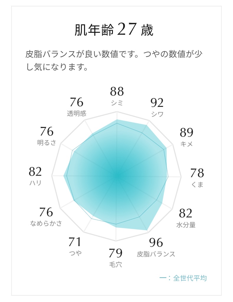 f:id:Androtest:20251126100910j:image
