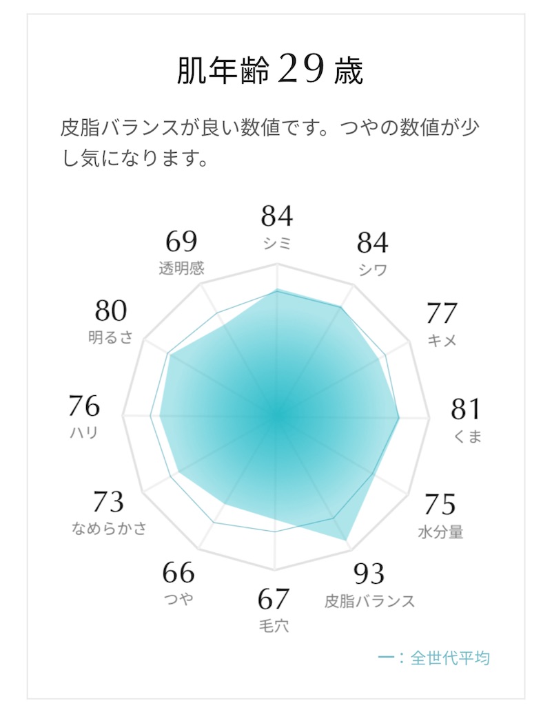 f:id:Androtest:20251128133641j:image f:id:Androtest:20251128133641j:image