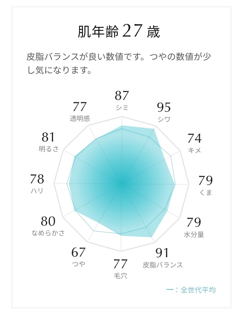 f:id:Androtest:20251129125920j:image