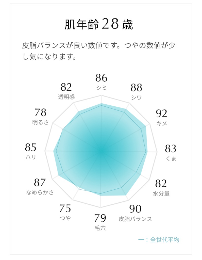 f:id:Androtest:20251130173420j:image