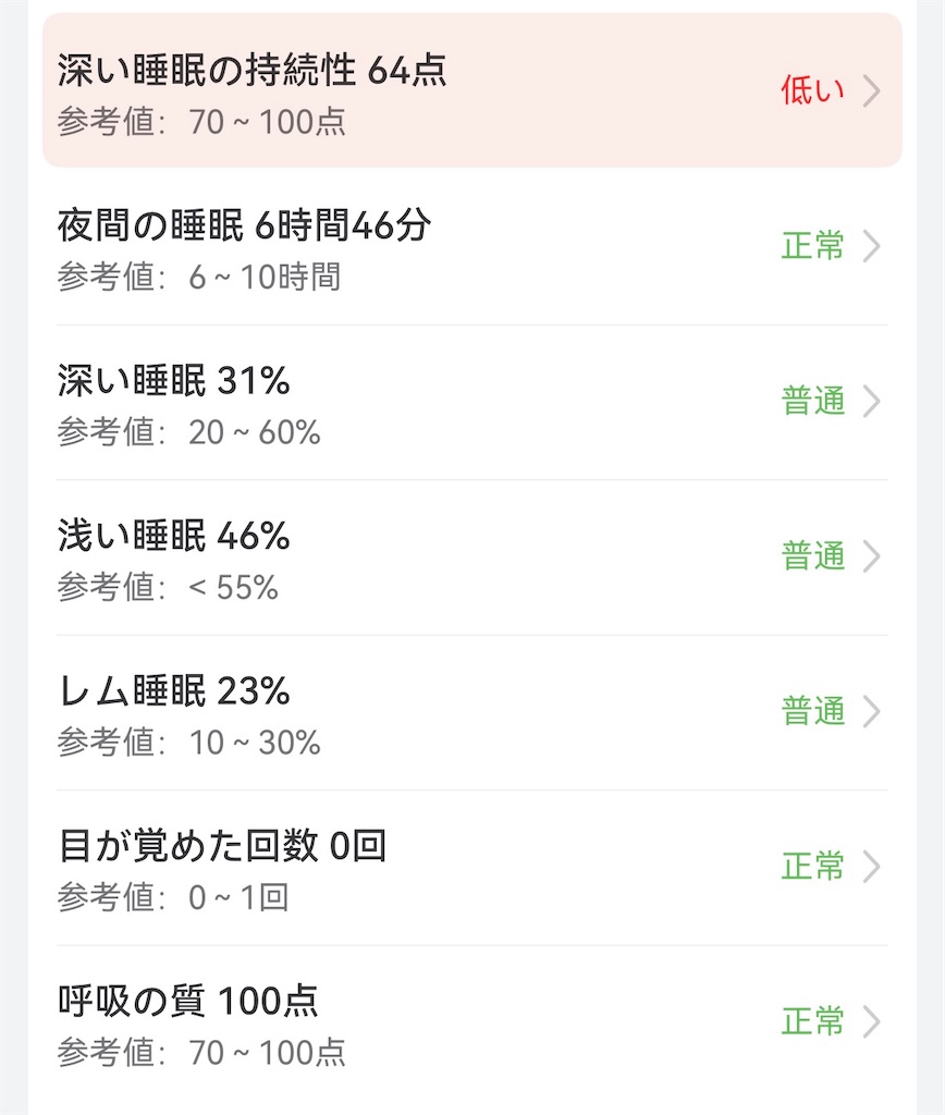 f:id:Androtest:20251218061149j:image f:id:Androtest:20251218061149j:image