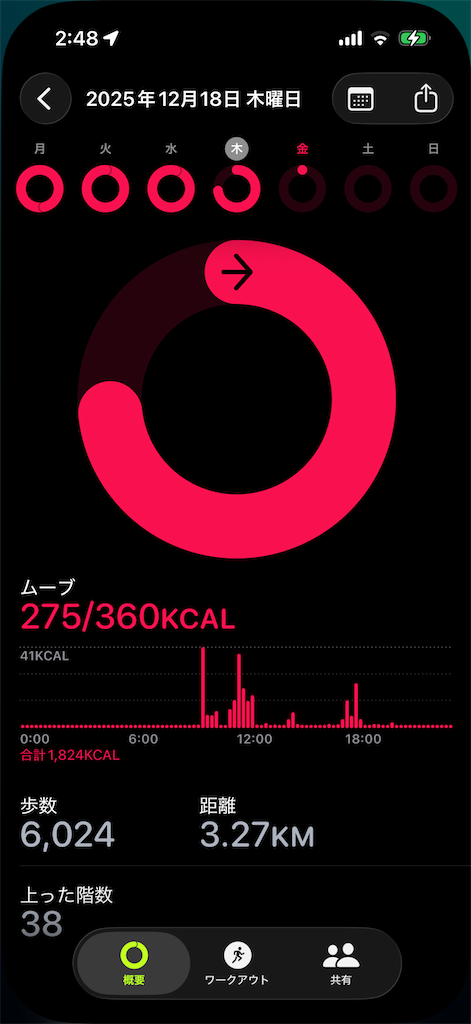 f:id:Androtest:20251219024935p:image f:id:Androtest:20251219024935p:image