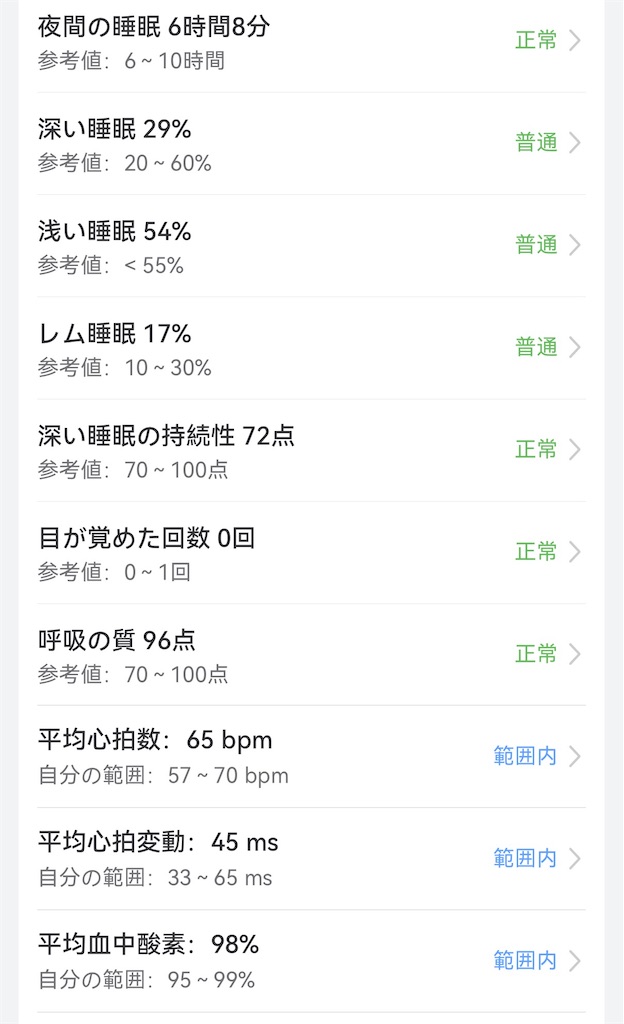 f:id:Androtest:20260107062414j:image f:id:Androtest:20260107062414j:image