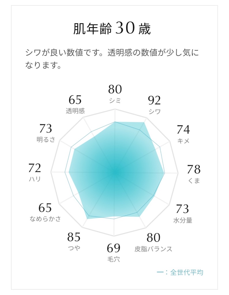 f:id:Androtest:20260107062744j:image f:id:Androtest:20260107062744j:image