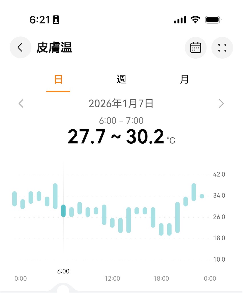 f:id:Androtest:20260108062134j:image f:id:Androtest:20260108062134j:image