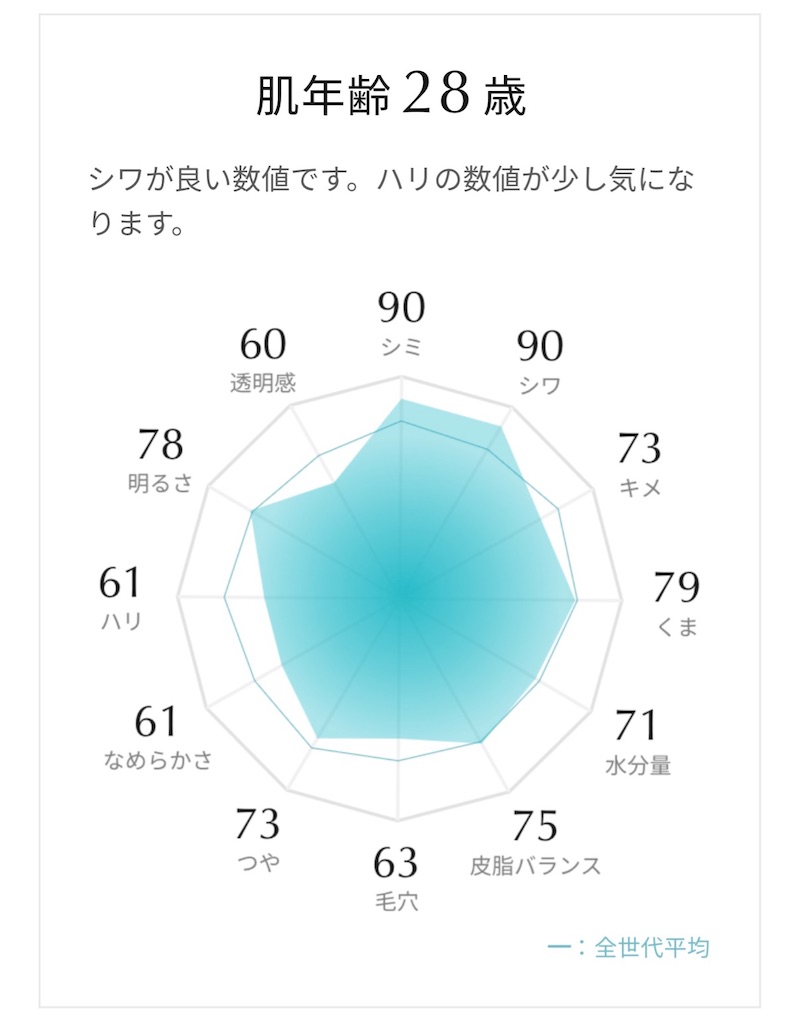 f:id:Androtest:20260110090605j:image