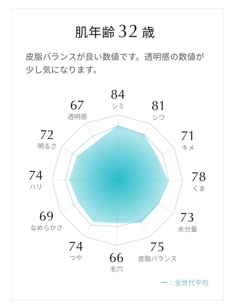 f:id:Androtest:20260111072326j:image