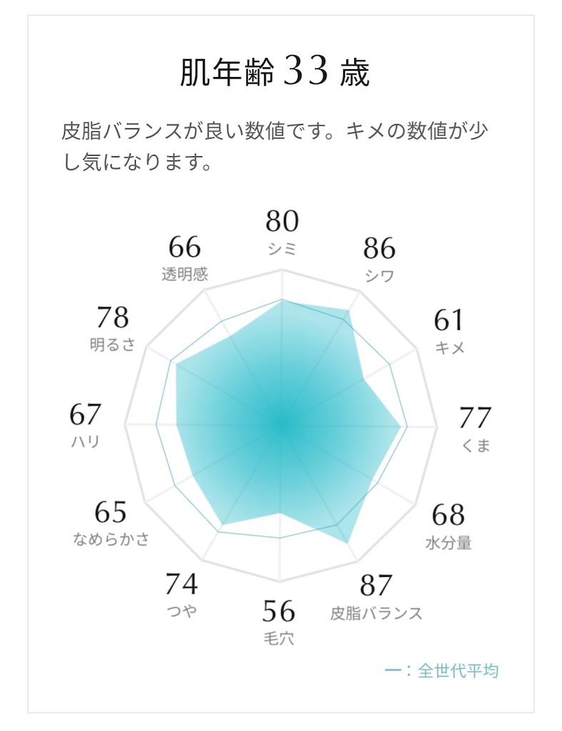 f:id:Androtest:20260112085529j:image
