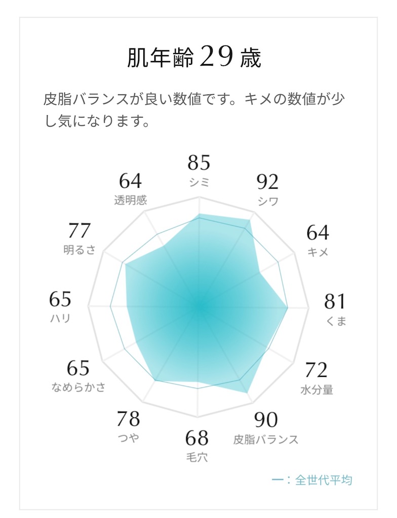 f:id:Androtest:20260113092842j:image
