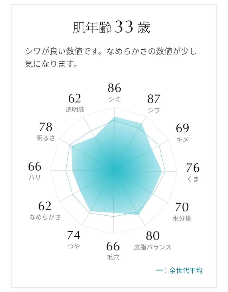 f:id:Androtest:20260119083812j:image