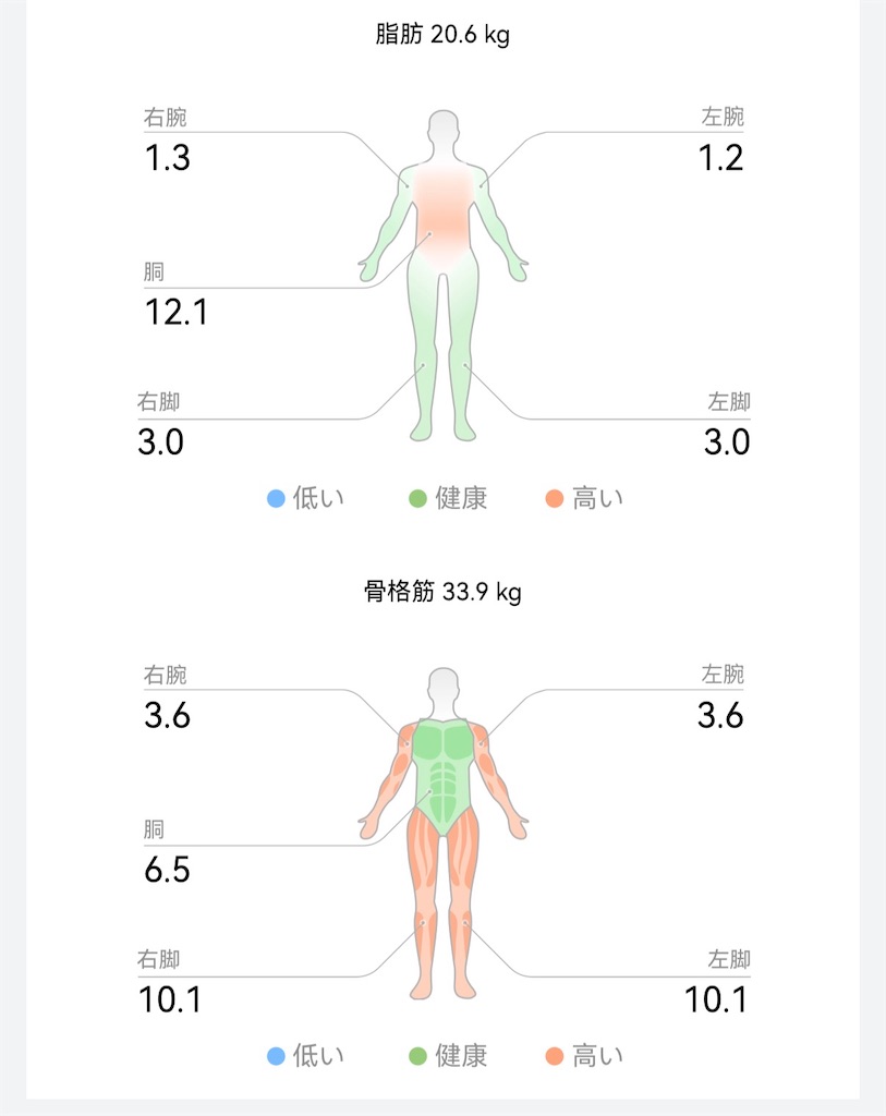 f:id:Androtest:20260119095033j:image