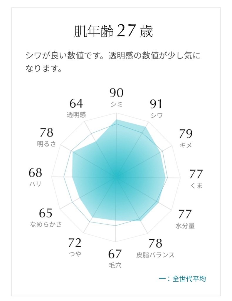 f:id:Androtest:20260127082312j:image