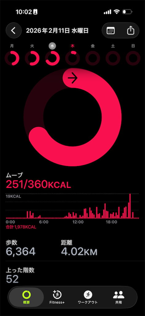 f:id:Androtest:20260212100326p:image f:id:Androtest:20260212100326p:image